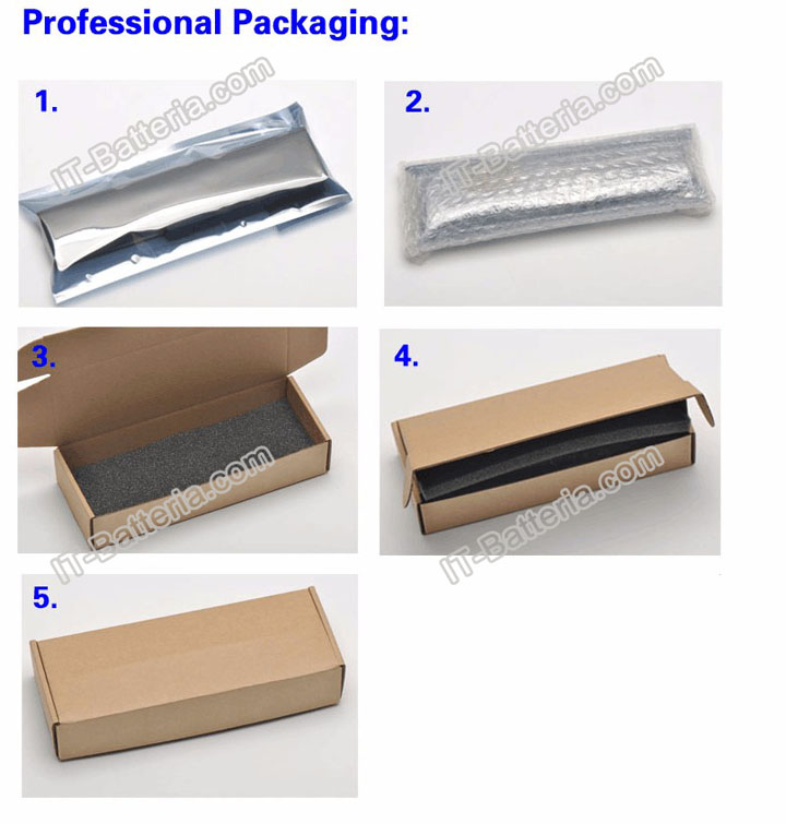 packaging professionale