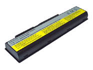 Batteria LENOVO IdeaPad Y730