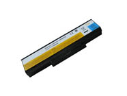 Batteria LENOVO E46