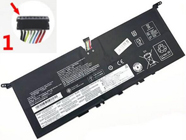 Batteria LENOVO IdeaPad 730S-13IWL