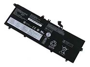 Batteria LENOVO ThinkPad T14s Gen 1-20T1001NRK